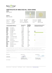 Analysezertifikat (COA) des Labors PharmaHemp für Hemp Farms 10% CBD Tropfen