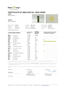 Analysezertifikat (COA) des Labors PharmaHemp für Hemp Farms 30% CBD Tropfen