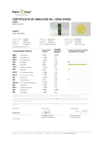 Analysezertifikat (COA) des Labors PharmaHemp für Hemp Farms 40% CBD Tropfen
